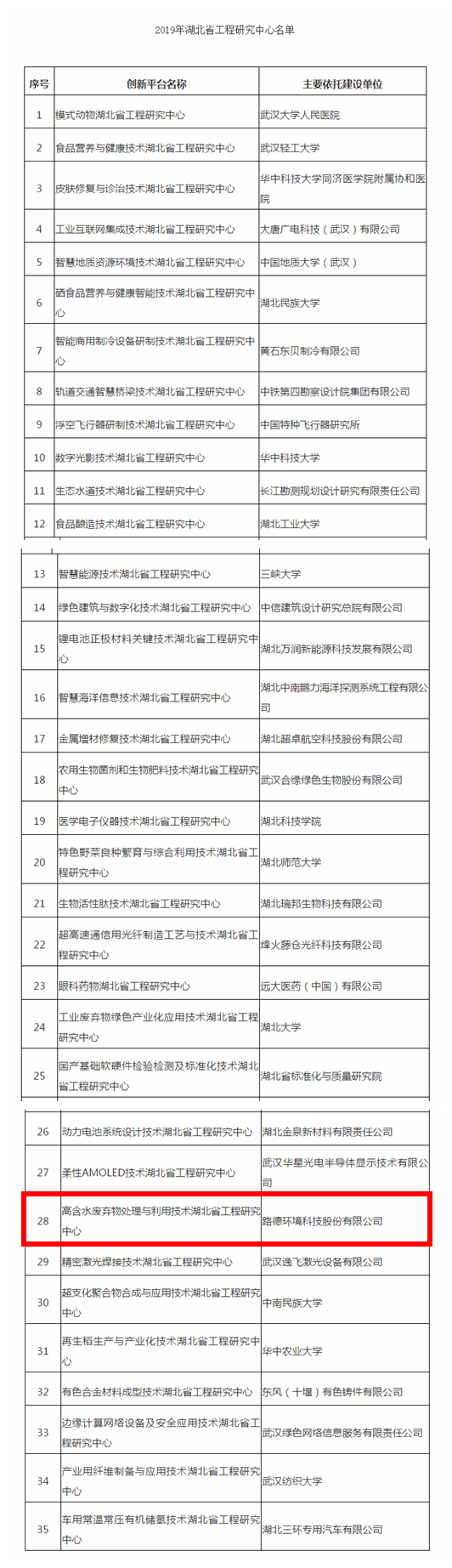永利·皇宫(中国区)官方有限公司